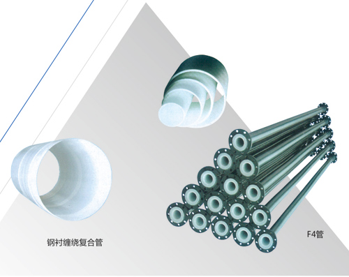 特氟龍內(nèi)襯管道